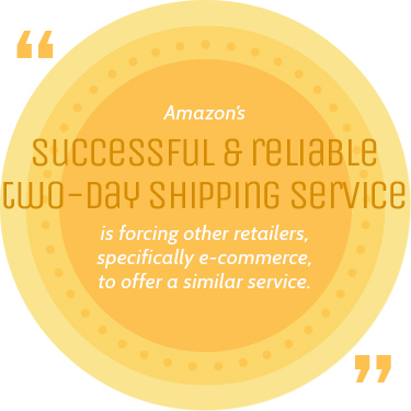 amazon shipping service quote