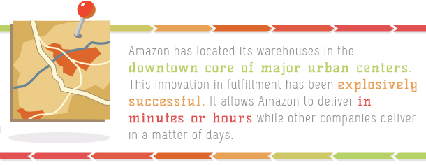 amazon warehouse fulfillment quote