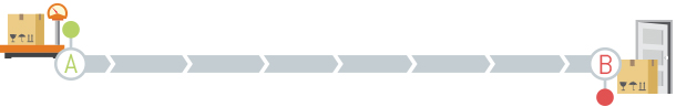 last mile logistics divider