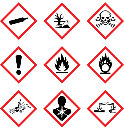 hazardous warning signs