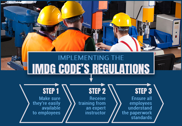 implementing imdg codes regulations graphic