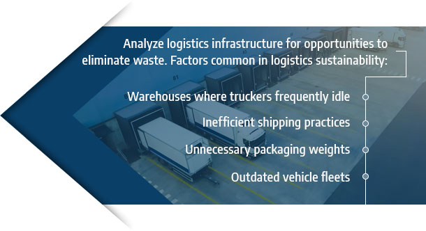 logistics sustainability graphic