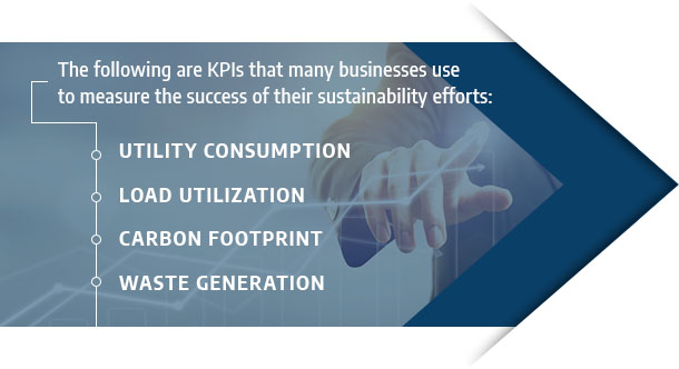 sustainable kpis graphic