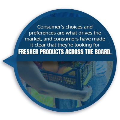 fresh products shipping quote