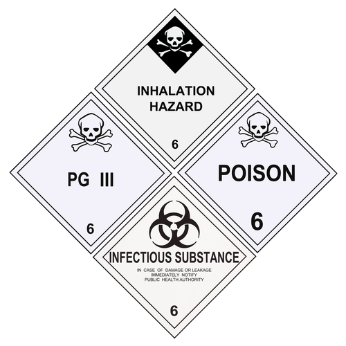 united states department of transportation class 6 warning labels