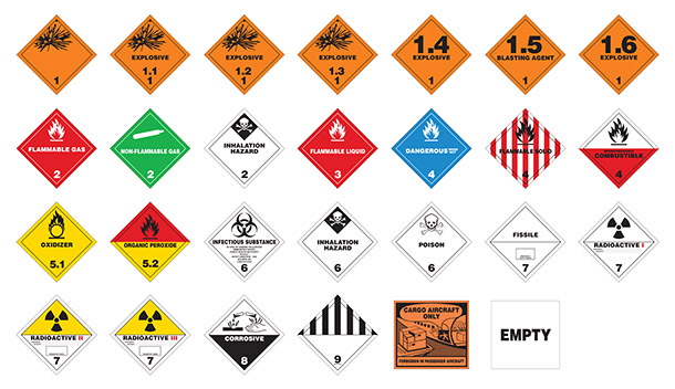 VARIOUS SIZES SIGN AND STICKER OPTIONS SPONTANEOUSLY COMBUSTIBLE CLASS 4 