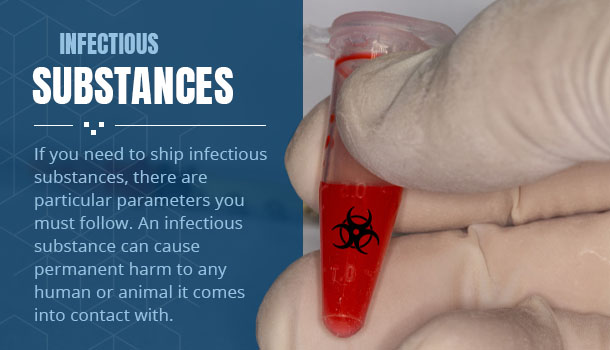 infectious substances graphic