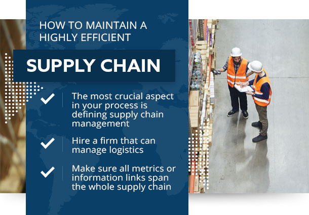 how to maintain efficient supply chain graphic