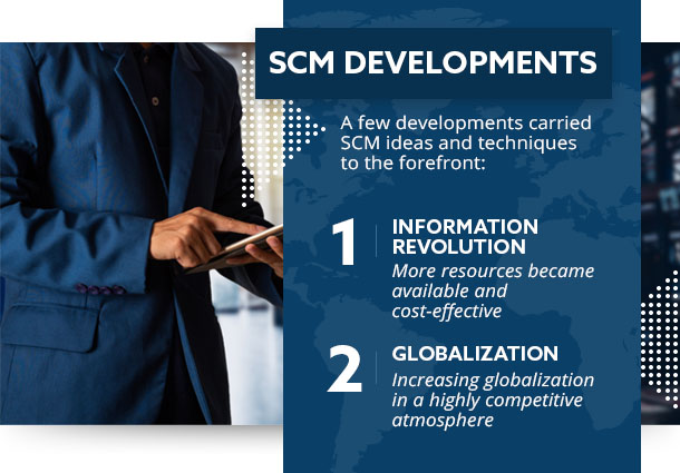 scm developments ideas graphic