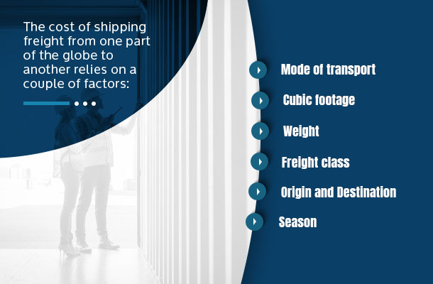 cost of shipping freight graphic