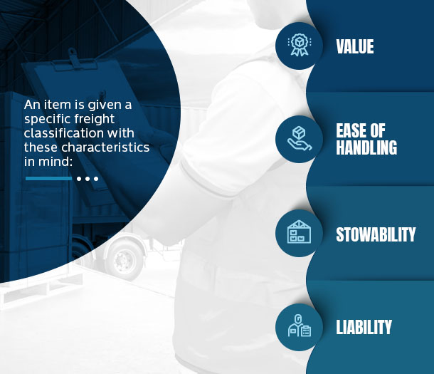 freight classification characteristics graphic