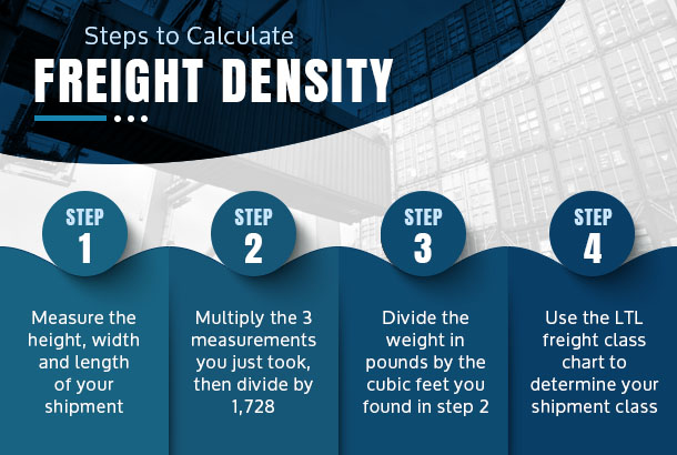 steps to calculate freight density