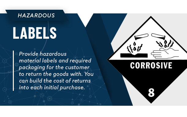 hazardous labels