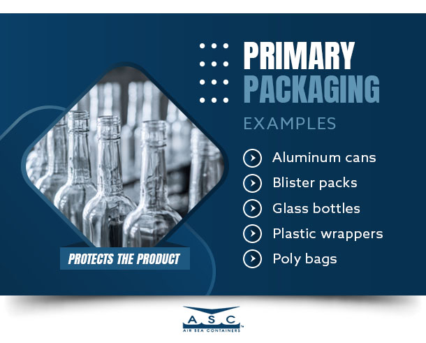 primary packaging examples