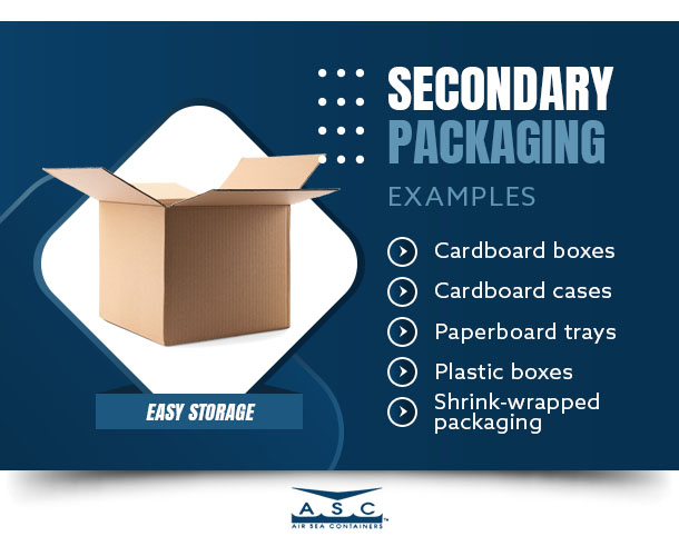 secondary packaging examples