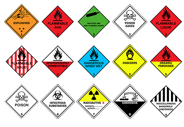 an array of transport hazard pictograms