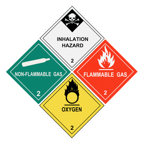 Distinguishing Dangerous Goods Hazard Class 2 By Asc Inc