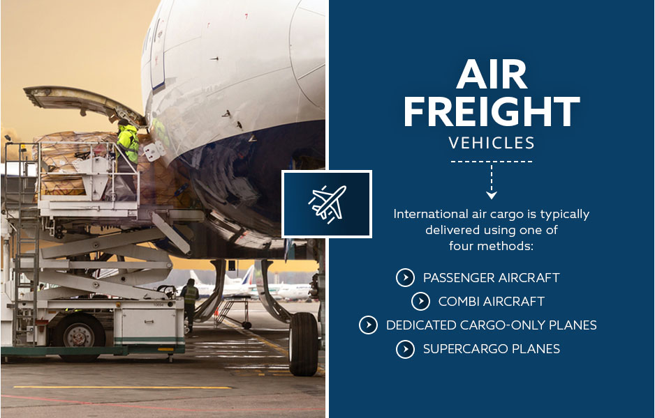 air freight vehicles and capacity